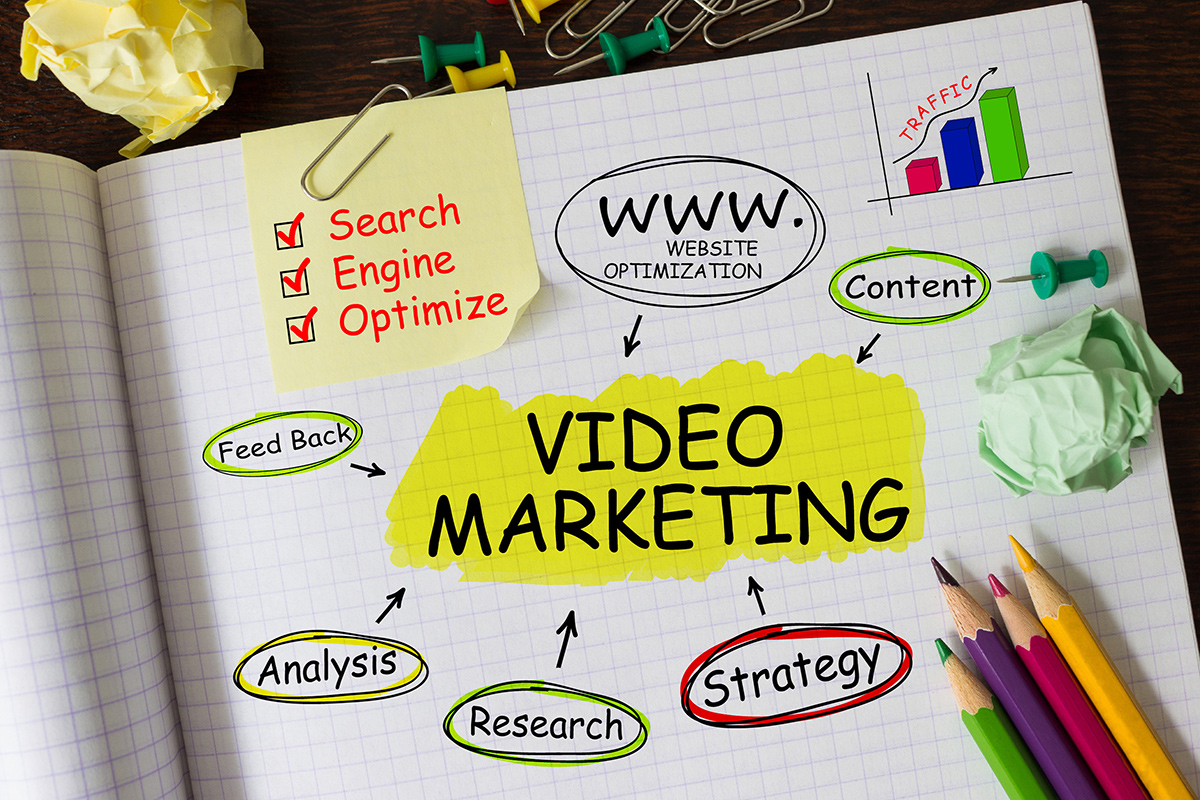 Three factors necessary to overhauling your video marketing strategy.