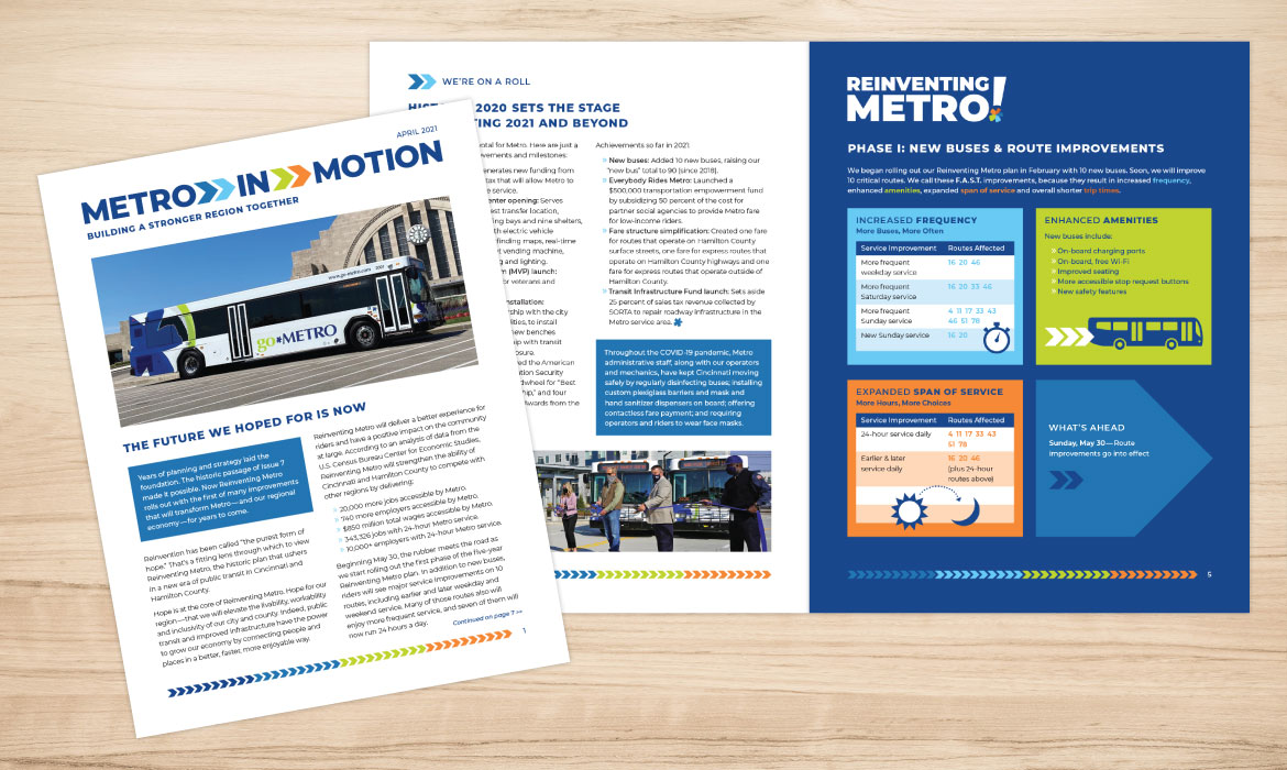 Metro Communications Planning & Implementation